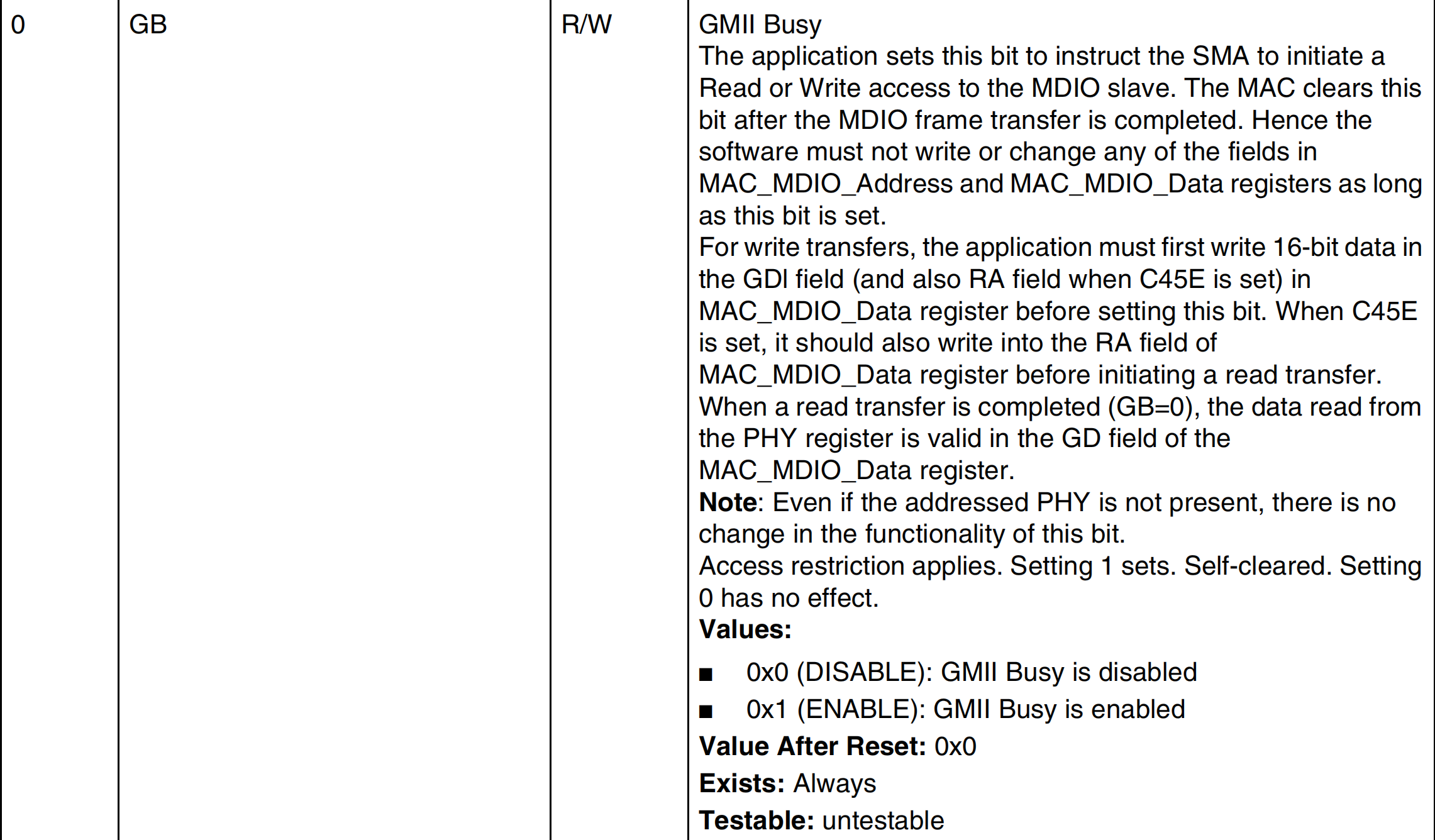 GMII Busy 状态位示意